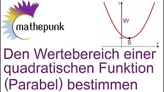 Den Wertebereich einer quadratischen Funktion Parabel bestimmen [upl. by Kopaz]