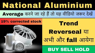 national aluminium share price target  nalco buy sell hold  nalco share news today  nalco trend [upl. by Zolner]