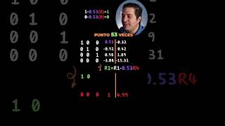 Gauss  jordan con Matrices Aprende el Método Efectivo [upl. by Aihtak]