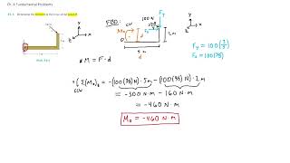 Statics F41 Hibbeler [upl. by Paco651]