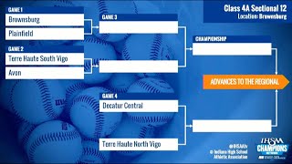 IHSAA Baseball Sectional Draw [upl. by Alemahs561]