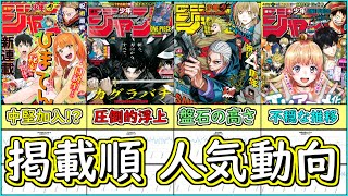 【激動】過去最大級の大荒れ！最近の少年ジャンプ連載陣の掲載順変化を考える【2024年10月】【ゆっくり解説】 [upl. by Leilamag]