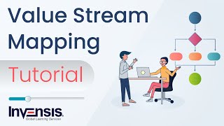 Value Stream Mapping Tutorial  Value Stream Mapping Symbols Explained  Invensis Learning [upl. by Witt50]