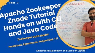 Zookeeper Znode tutorial  Persistent  Ephemeral  Sequential  TTL  Hands on  Java Code  3 [upl. by Araf]