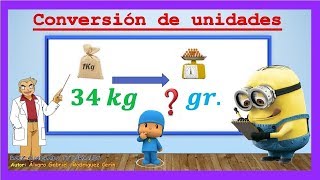 Convertir Kilogramos a Gramos Kg a g y gr a Kg  Mejor explicación y ejemplos [upl. by Anen]