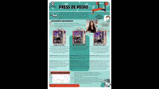 Press de pecho Control Motor [upl. by Emoryt170]