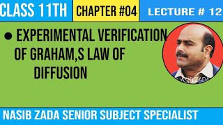 Experimental Verification of Grahams law of diffusion  Chemistry Class  PashtoPoshto [upl. by Odilia]