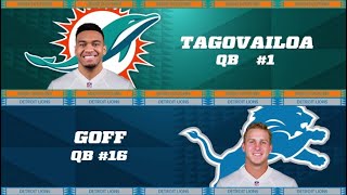 Madden 22 Simulation Miami Dolphins at Detroit Lions [upl. by Dnama]