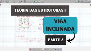 VIDEOAULA 13  Viga INCLINADA biapoiada nas extremidades  Diagrama de Momento Fletor [upl. by Louisette115]