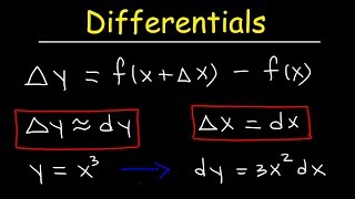 Differentials and Derivatives  Local Linearization [upl. by Jann292]