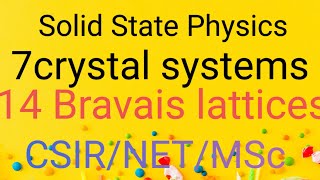 solid state physicscrystal systemsbravais lattice [upl. by Margaretha]