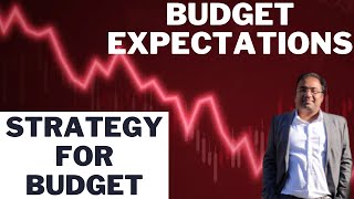 Budget Expectations  Option Strategy for Budget [upl. by Kress]