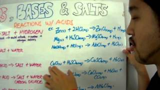 IGCSE Chemistry Acids and Bases Lesson 3 Reactions of Acids [upl. by Kcirdle457]