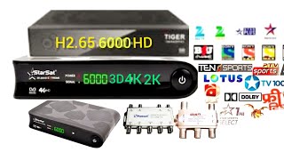 Starsat SR 200 4K or Tiger T20 Razer Full HD Full Review [upl. by Yerggoeg]