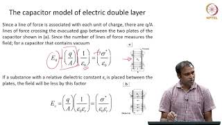 mod05lec29  Review and summary of Helmholtz model or capacitor model of electrical double layer [upl. by Kraska]