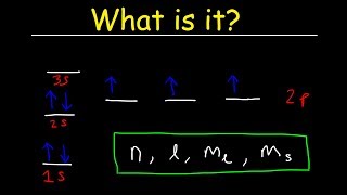 Aufbaus Principle Hunds Rule amp Paulis Exclusion Principle  Electron Configuration  Chemistry [upl. by Hacceber]