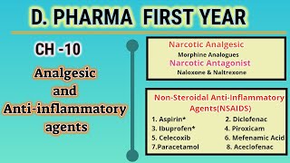 Analgesic and AntiInflammatory AgentsNSAIDsPharmaceutical chemistryCH10DPharmFirst Year [upl. by Itsud]