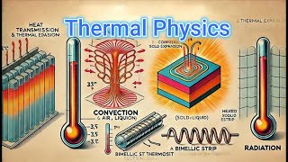 Thermal Physics part 3  English  Pathfinder6  by Anand [upl. by Aurthur]