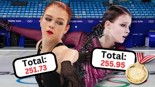 ¿Qué impidió que Sasha Trusova Conquistara el Oro en Beijing 2022 patinajeartisticosobrehielo [upl. by Asyen]