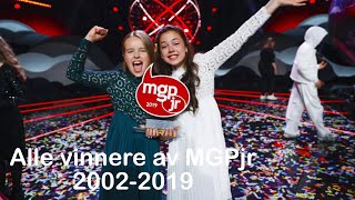 Alle vinnere av MGPjr 20022019 [upl. by Ariaet200]