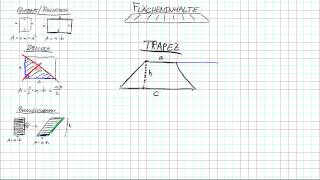 Flächeninhalt von Dreieck Kreis Parallelogramm und Rechteck berechnen Mathe Formel [upl. by Orion784]