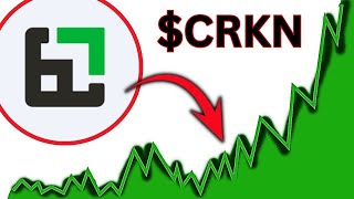 CRKN STOCK THURSDAY ALERT news CRKN stock trading software go high level review [upl. by Buxton]