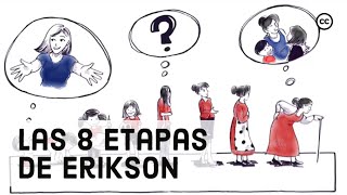 8 Etapas del Desarrollo de Erik Erikson [upl. by Zeralda]