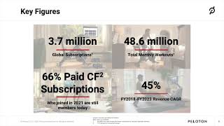 Peloton Interactive PTON Q1 2025 Earnings Presentation [upl. by Ttenaej]