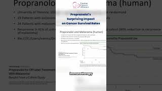 Watch our hemangiosarcoma webinar from May 2024 Webinar for more [upl. by Normand984]