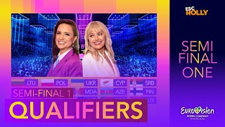 Eurovision 2024  Semi Final 1 QUALIFIERS YOUR VOTING [upl. by Enihpled292]