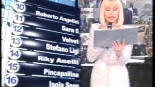 Classifica giovani Sanremo 2001 [upl. by Ecirpac]