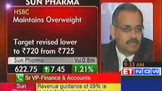 Will achieve revenue guidance of 29 in FY14 Sun Pharma [upl. by Cordy31]