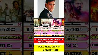 Ajay Devgan Best movie scenes  Ajay Devgan Dilogue Diljale ajaydevgan trending bollywood [upl. by Nael966]