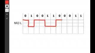 NRZL Encoding in 1 minute [upl. by Randolf]