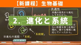 【生物基礎】2 進化と系統 [upl. by Ybanrab]