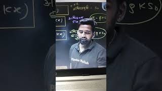 Vishnu Nagar sir physics  yakeen neet hindi 2025 neet vishnusir motivation physicswallah [upl. by Heda]