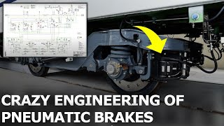 Railway Pneumatic Brake Design Service Brake Explained [upl. by Akirrehs]