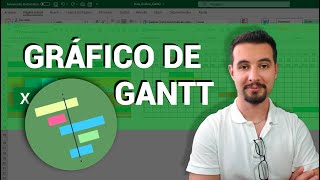 Como criar um Diagrama de Gantt com formatação condicional [upl. by Anitsej106]