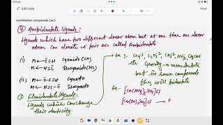 L3 Coordination compounds llclassification of Ligands llJEE NEETll synergic bonding by Govind sir [upl. by Compte575]