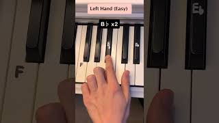 clocks the Coldplay Piano Tutorial EASY Piano Fácil [upl. by Anelyak]