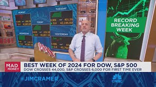 Jim Cramer looks ahead to next weeks market game plan [upl. by Bamford]