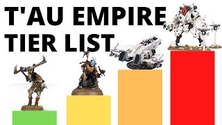 Tau Empire Unit Tier List in Warhammer 40K 10th Edition  Strongest  Weakest Tau Datasheets [upl. by Piscatelli]