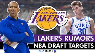 Los Angeles Lakers Head Coaching Rumors  2024 NBA Free Agency amp Draft Targets [upl. by Akemej]