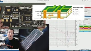 EEVblog 1117  PCB Power Plane Capacitance [upl. by Ttelrahc]