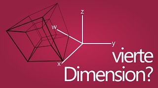 Gibt es eine vierte Dimension  Schnellgedacht [upl. by Andrade]