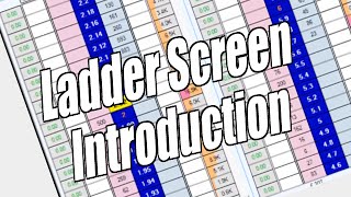 Using Bet Angel  Ladder screen  Introduction [upl. by Barcus649]