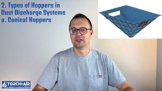 Types of Hoppers and Dust Discharge in Industrial Dust Collector baghouse [upl. by Darom984]