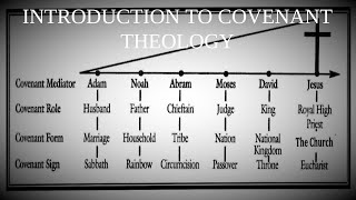 Blue Collar Reformation Introduction on Covenant Theology [upl. by Hannon]