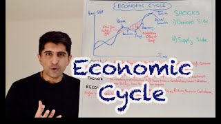 Y1 18 The Economic Cycle Business Cycle  Stages Characteristics and Causes [upl. by Nauqes]