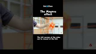 The Magnus effect [upl. by Ardnwahsal903]